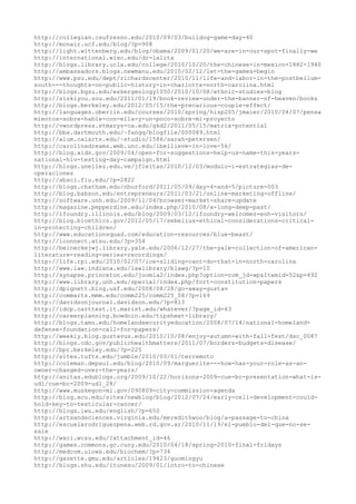 120000 trang edu urls