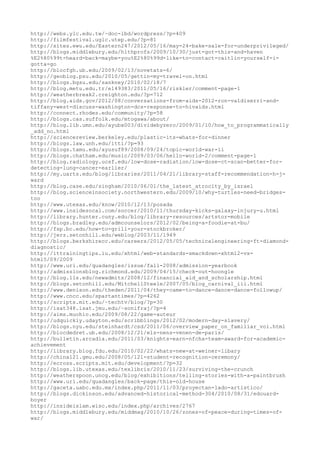 120000 trang edu urls