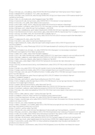 120000 trang edu urls