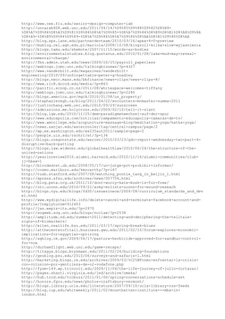 120000 trang edu urls