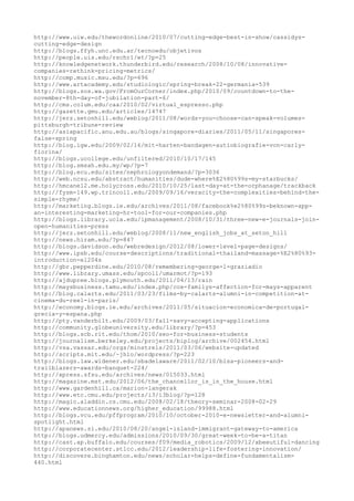 120000 trang edu urls