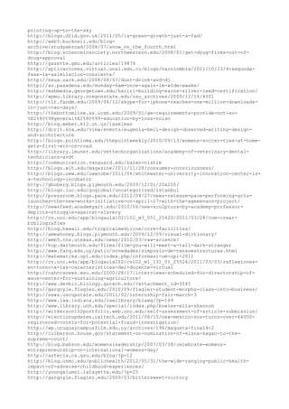 120000 trang edu urls