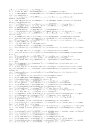 120000 trang edu urls