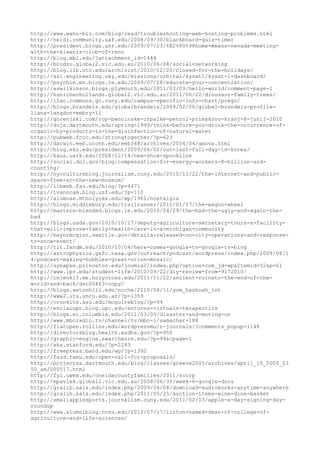 120000 trang edu urls