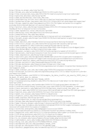 120000 trang edu urls