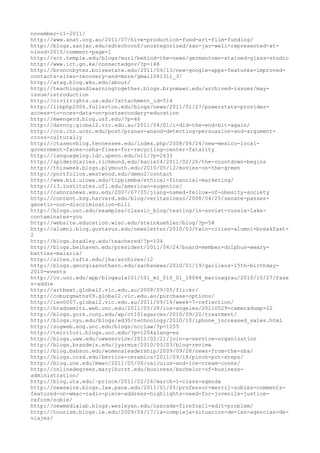 120000 trang edu urls