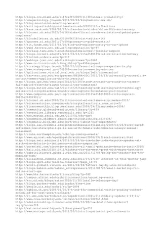 120000 trang edu urls