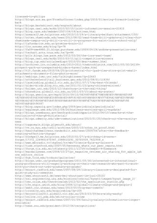 120000 trang edu urls