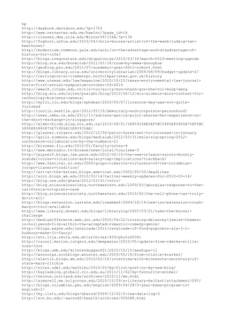 120000 trang edu urls