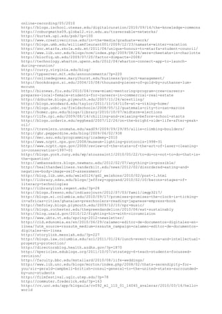 120000 trang edu urls