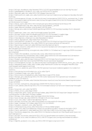 120000 trang edu urls