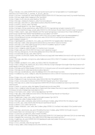 120000 trang edu urls