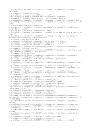 120000 trang edu urls