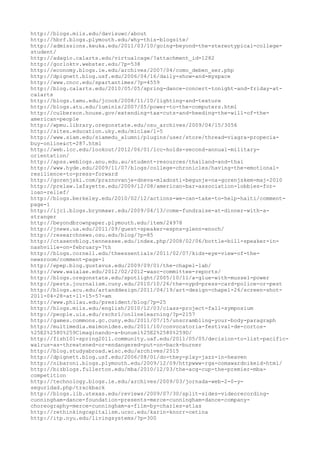 120000 trang edu urls