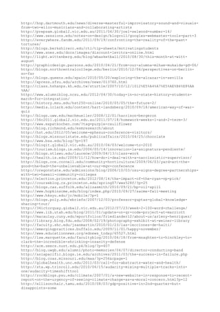 120000 trang edu urls