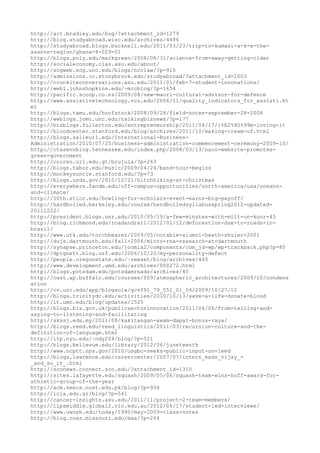 120000 trang edu urls