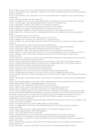 120000 trang edu urls