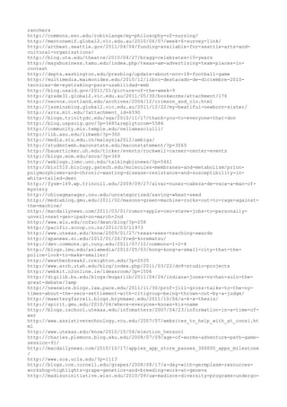 120000 trang edu urls