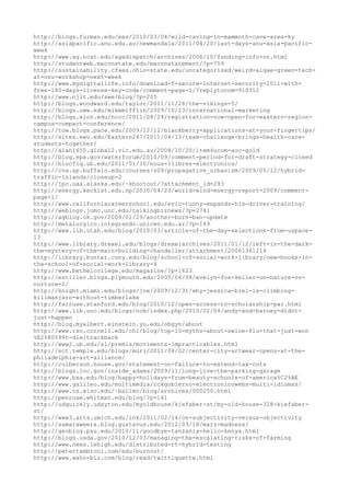 120000 trang edu urls