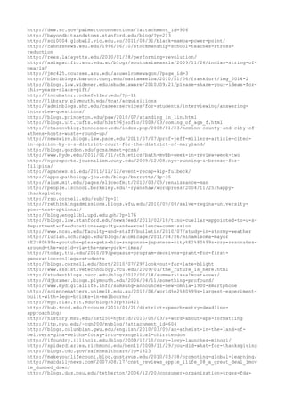 120000 trang edu urls