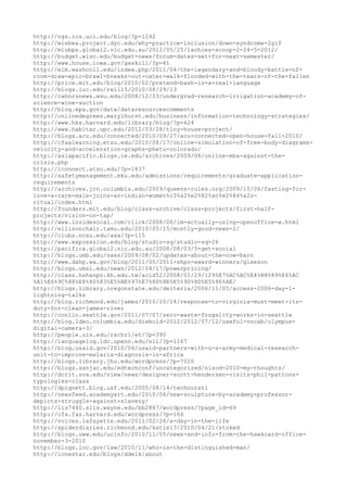 120000 trang edu urls