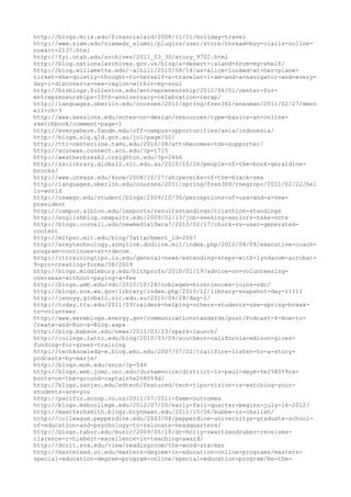 120000 trang edu urls