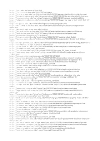 120000 trang edu urls