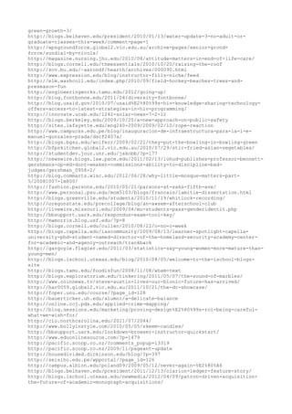 120000 trang edu urls