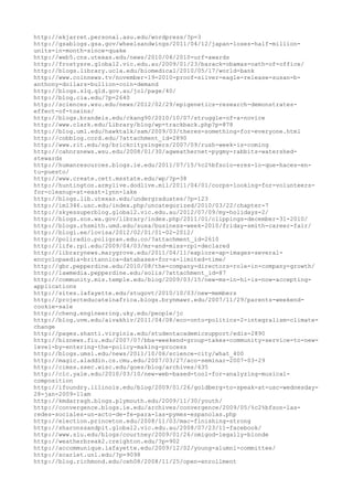 120000 trang edu urls