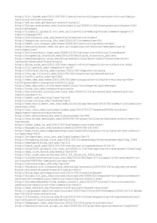 120000 trang edu urls