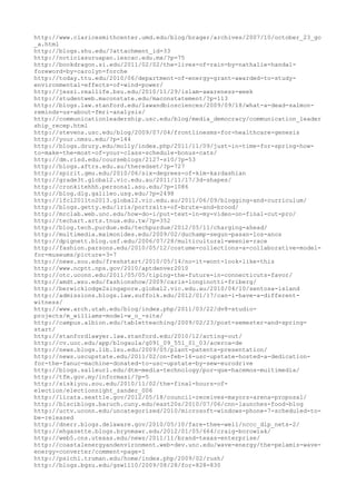 120000 trang edu urls