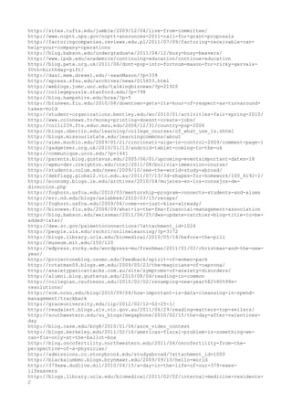 120000 trang edu urls