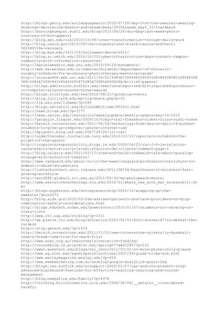 120000 trang edu urls