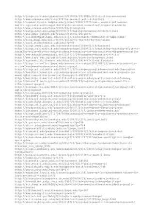 120000 trang edu urls