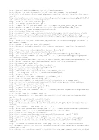 120000 trang edu urls