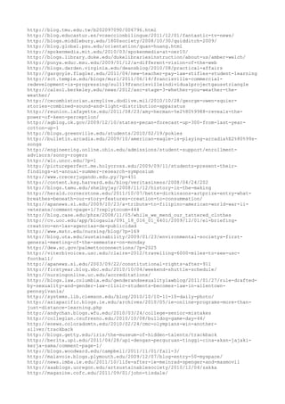 120000 trang edu urls