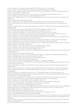 120000 trang edu urls