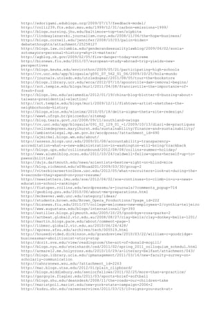 120000 trang edu urls