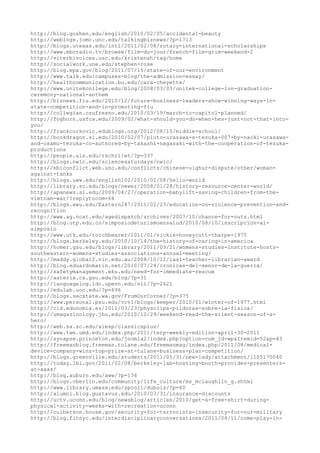 120000 trang edu urls