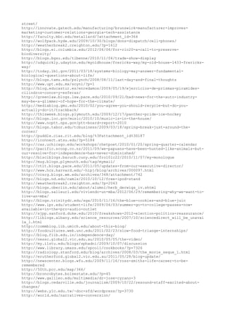 120000 trang edu urls