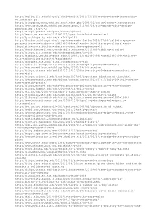 120000 trang edu urls