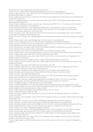 120000 trang edu urls