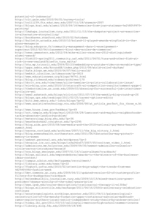 120000 trang edu urls