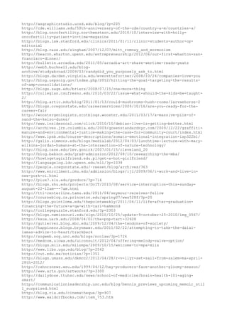 120000 trang edu urls