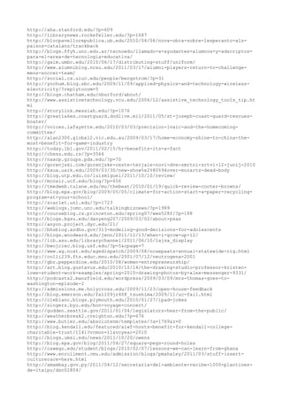 120000 trang edu urls