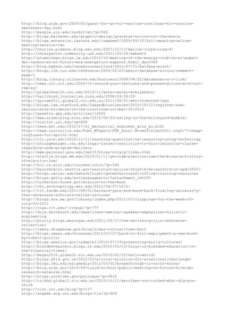 120000 trang edu urls