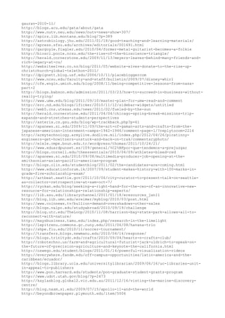 120000 trang edu urls