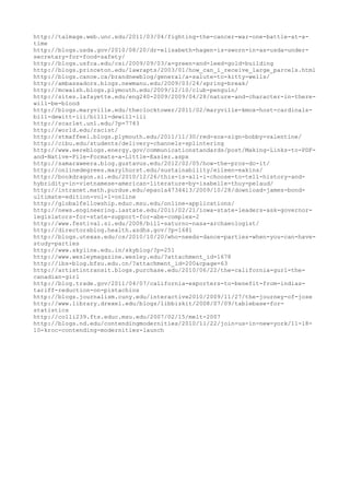 120000 trang edu urls