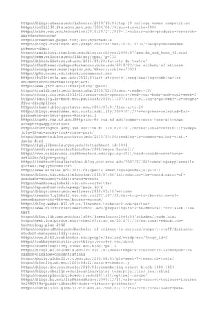 http://blogs.utexas.edu/lahonors/2010/10/04/top-10-college-women-competition
http://colli239.fts.educ.msu.edu/2006/06/28/gas-tax-hike-2006
http://wine.wsu.edu/education/2010/10/27/2010-11-cahnrs-undergraduate-research-
awards-announced
http://braender.pages.tcnj.edu/myschedule
http://blogs.dickinson.edu/graphicnarratives/2010/10/30/the-guy-who-made-
pokemon-died/
http://radiology.stanford.edu/blog/archives/2008/07/awards_and_hono_43.html
http://www.valdosta.edu/library/opac/?p=152
http://blocdelletres.ub.edu/2011/05/20/fullets-de-teatre/
http://thethread.dukeperformances.duke.edu/2010/09/the-alchemy-of-witness
http://wordpress.morningside.edu/thecr/archives/3923
http://phc.osumc.edu/about/accommodations
http://fullcircle.asu.edu/2012/03/artistry-civil-engineering-combine-in-
students-honors-thesis-project/
http://www.jtcc.edu/library-blog/?p=682
http://gralib.sals.edu/index.php/2010/02/28/dear-reader-10/
http://today.ttu.edu/2011/02/texas-tech-sponsors-feed-your-body-and-soul-week-2
http://faculty.laverne.edu/paulsark/2010/11/07/storytelling-a-gateway-to-senges-
five-disciplines
http://alumni.blog.gustavus.edu/2003/07/01/fine-arts-28
http://blogs.evergreen.edu/sustainability/2009/07/27/evergreen-selected-for-
princeton-reviews-green-honor-roll
http://darts.cse.nd.edu/http:/darts.cse.nd.edu/summer-reu-site-erwin-now-
accepting-applications
http://huntington.armylive.dodlive.mil/2010/07/07/recreation-accessibility-day-
july-10-at-rocky-fork-state-park/
http://parents.blog.gustavus.edu/2010/09/06/reading-in-common-author-visit-
jamie-ford
http://fyi.libmedia.nymc.edu/?attachment_id=1034
http://amdt.wsu.edu/fashionshow/2008/megan-haskell/
http://www.wardrounds.northwestern.edu/spring-2011/ward-rounds-news/news-
articles/clyde-yancy/
http://instructionalservices.blog.gustavus.edu/2007/02/06/removing-apple-mail-
quotes/?replytocom=3585
http://www.waialae.edu/2011/06/special-meeting-agenda-july-2011
http://blogs.tiu.edu/fieldguide/2010/07/08/introducing-the-coordinator-of-
graduate-student-affairs-and-events
http://markoca.global2.vic.edu.au/twitter
http://wp.auburn.edu/apaep/?page_id=2
http://blogs.umass.edu/wellness/2010/05/18/welcome
http://reardo7.global2.vic.edu.au/2011/07/25/our-trip-to-the-shrine-of-
remembrance-and-the-melbourne-museum/
http://blog.weber.k12.ut.us/lineuman/to-be-a-kindergartner
http://www.californiacareerschool.edu/preparing-for-the-dmv-california-skills-
test
http://blog.lib.umn.edu/carls064/freealonzo/2006/09/schadenfreude.html
http://web.ics.purdue.edu/~chen269/xiaojun/2010/11/10/national-education-
technology-plan-2010
http://online.fhchs.edu/bachelor-of-science-in-nursing/support-staff/distance-
student-managers/lily-cruz/
http://www.hitl.washington.edu/people/fruland/wordpress/?page_id=2
http://cabbageandcaviar.scotblogs.wooster.edu/about
http://sustainability.uiowa.edu/blog/?p=715
http://blogs.ei.columbia.edu/2010/07/07/does-temperature-control-atmospheric-
carbon-dioxide-concentrations
http://pooly.global2.vic.edu.au/2010/08/05/pln-week-7-research-tools/
http://blocfiq.ub.edu/2009/04/22/nature-chemistry
http://blogs.loc.gov/music/2010/01/remembering-ernest-bloch-1880-1959
http://blogs.oberlin.edu/learning/winter_term/priorities_lear.shtml
http://careerplanning.bowdoin.edu/2011/11/optimal-resume/
http://blogs.bu.edu/lightandshadow/2009/12/11/cafe-and-cabaret-toulouse-lautrec
%e2%80%99s-paris-albrecht-durer-virtuoso-printmaker/
http://daniel1700.global2.vic.edu.au/2008/03/15/rta-furniture-is-europes-
 