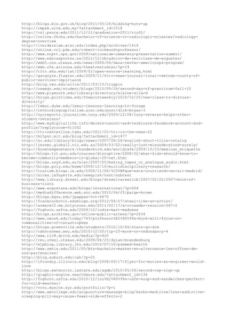 120000 trang edu urls